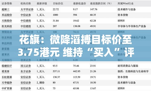 花旗：微降滔搏目标价至3.75港元 维持“买入”评级
