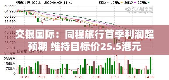 交银国际：同程旅行首季利润超预期 维持目标价25.5港元