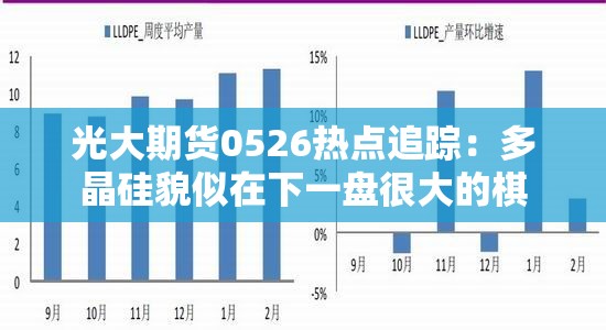 光大期货0526热点追踪：多晶硅貌似在下一盘很大的棋