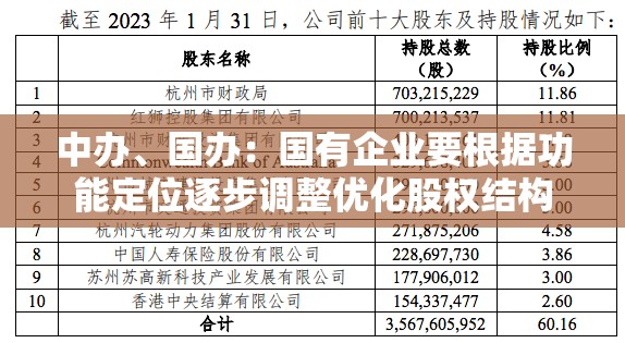 中办、国办：国有企业要根据功能定位逐步调整优化股权结构
