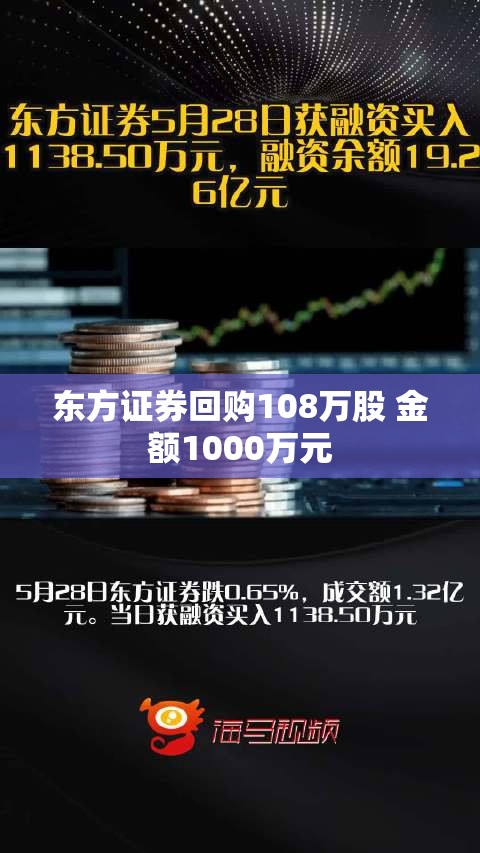 东方证券回购108万股 金额1000万元