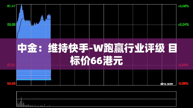 中金：维持快手-W跑赢行业评级 目标价66港元