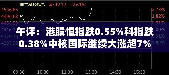 午评：港股恒指跌0.55%科指跌0.38%中核国际继续大涨超7%