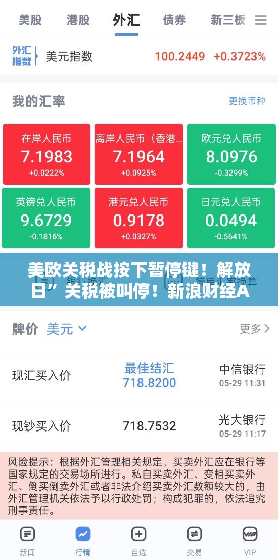 美欧关税战按下暂停键！解放日”关税被叫停！新浪财经APP助你把握不确定性中的投资先机