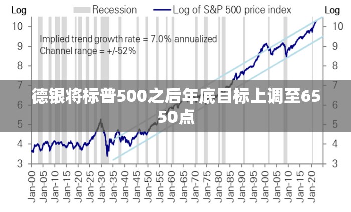 德银将标普500之后年底目标上调至6550点