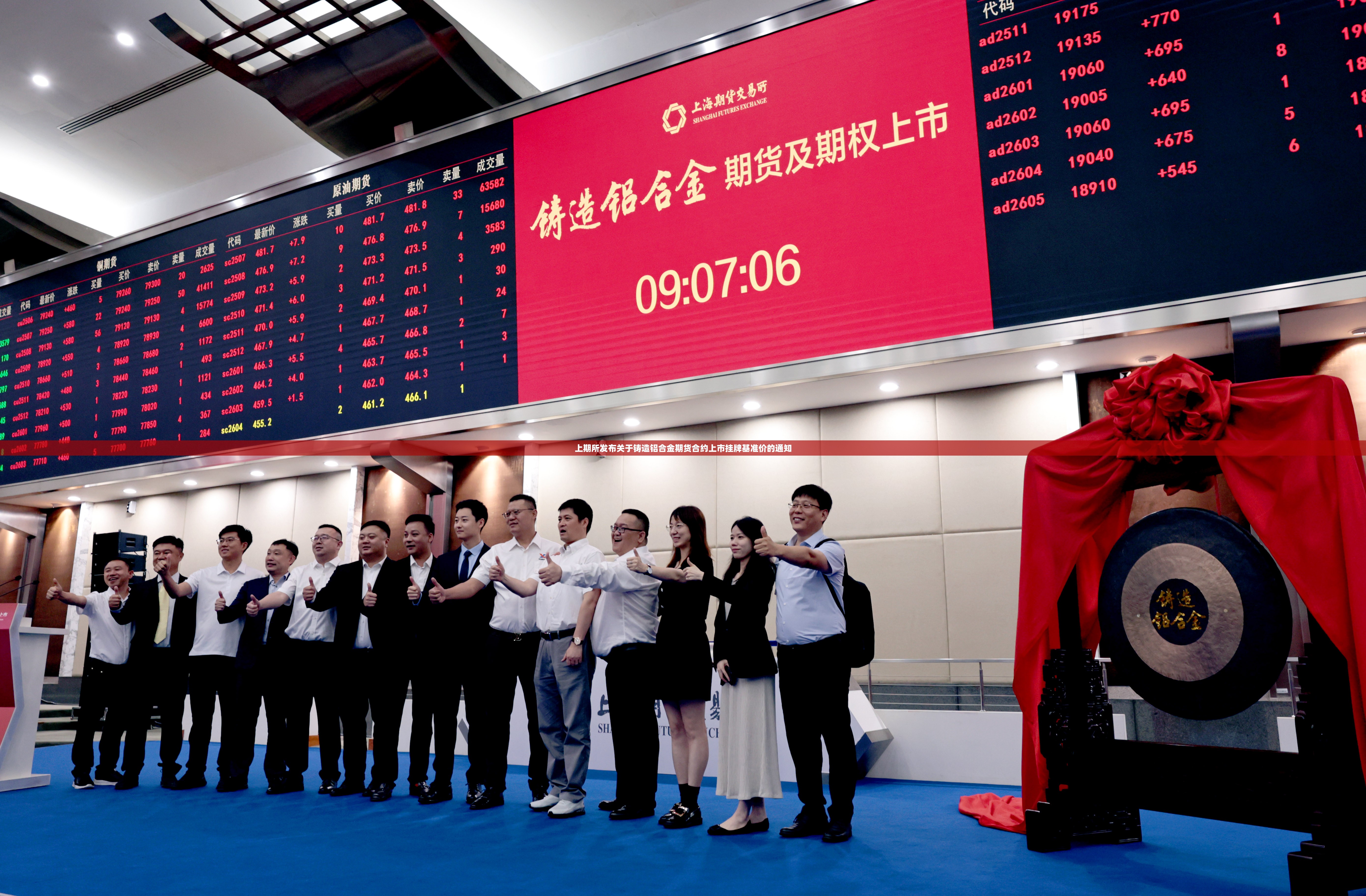 上期所发布关于铸造铝合金期货合约上市挂牌基准价的通知