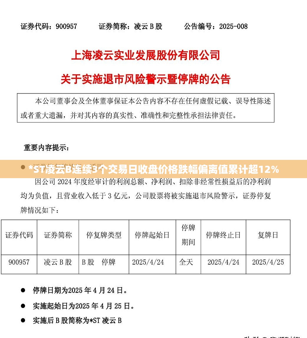 *ST凌云B连续3个交易日收盘价格跌幅偏离值累计超12%