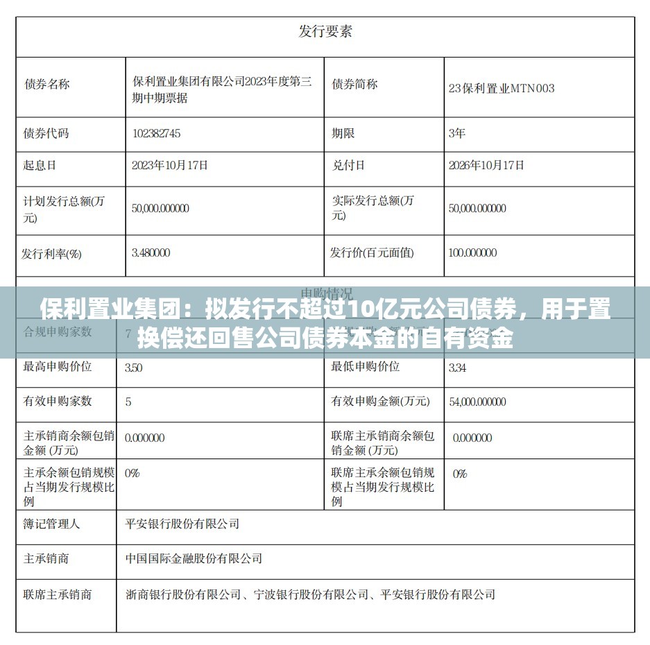 保利置业集团：拟发行不超过10亿元公司债券，用于置换偿还回售公司债券本金的自有资金