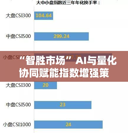 “智胜市场”AI与量化协同赋能指数增强策略