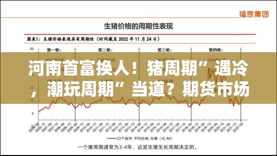 河南首富换人！猪周期”遇冷，潮玩周期”当道？期货市场折射产业轮动新图景