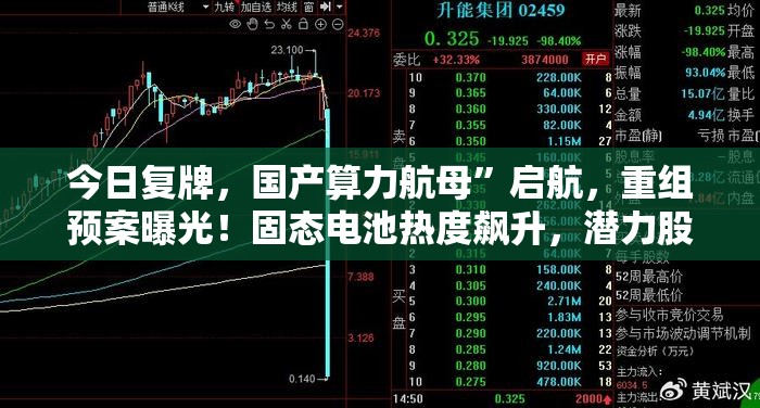 今日复牌，国产算力航母”启航，重组预案曝光！固态电池热度飙升，潜力股出炉