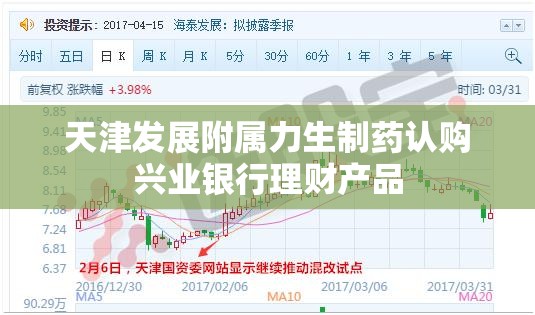 天津发展附属力生制药认购兴业银行理财产品