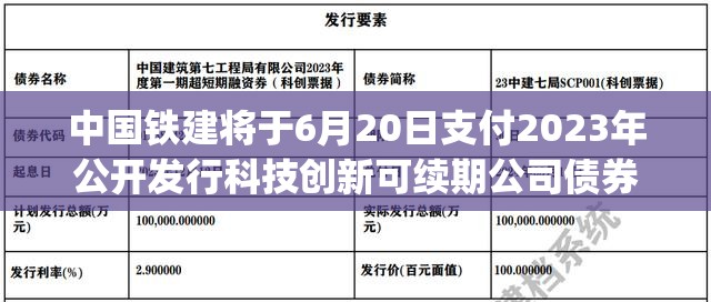 中国铁建将于6月20日支付2023年公开发行科技创新可续期公司债券(第一期)的利息
