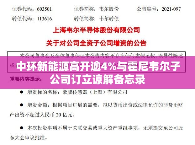 中环新能源高开逾4%与霍尼韦尔子公司订立谅解备忘录